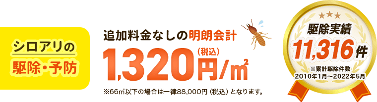 追加料金なしの明朗会計。税込1,320円/㎡から駆除・予防します。