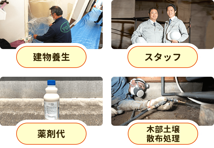 建物養生、スタッフ、薬剤代、木部土壌 散布処理は料金に含まれています。